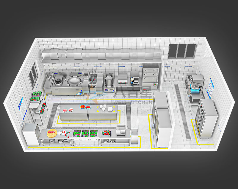 20-50人公司食堂廚房工程3d效果圖