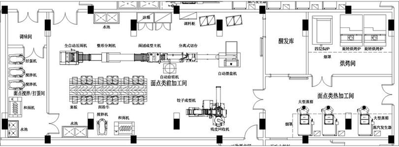 八吉星廚房工程設(shè)計圖